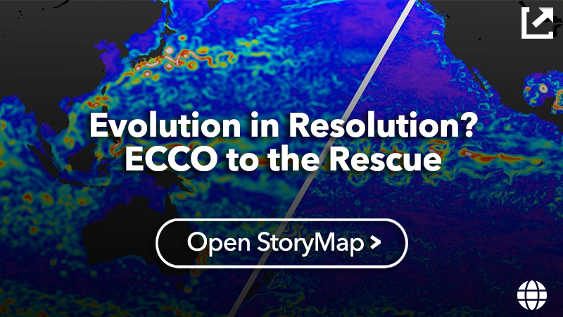 Evolution in Resolution? ECCO to the Rescue