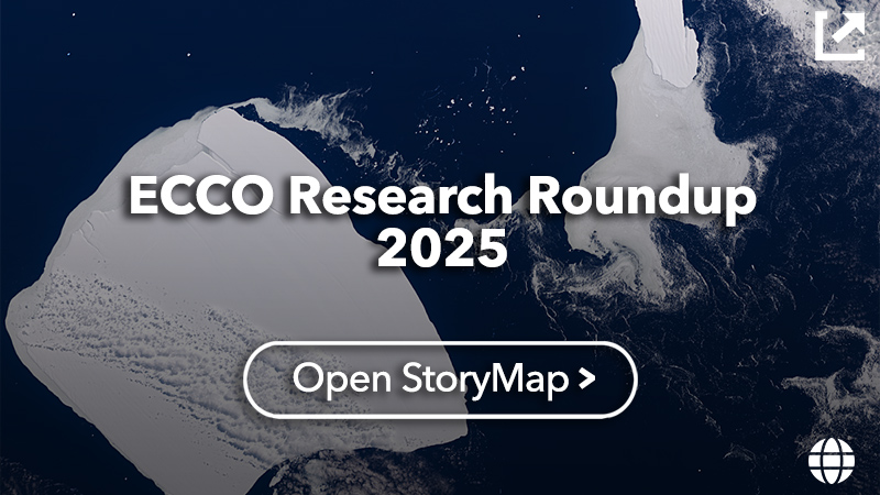 Research Roundup 2025